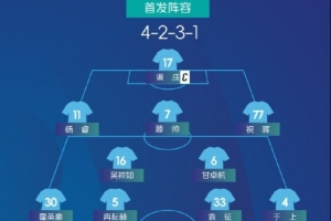 乐鱼网站-今日中冠总决赛正式开战,南京铁虎、青海昆仑分别击败各自对手